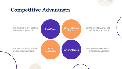 Competitive-Advantage-Slides Slides Competitive Advantages Slide Template S10312201 powerpoint-template keynote-template google-slides-template infographic-template