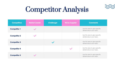Competitor-Analysis-Slides Slides Competitor Analysis Slide Template S10132203 powerpoint-template keynote-template google-slides-template infographic-template