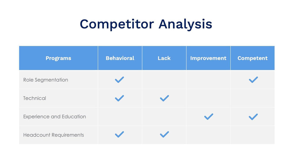 Competitor-Analysis-Slides Slides Competitor Analysis Slide Template S10132205 powerpoint-template keynote-template google-slides-template infographic-template