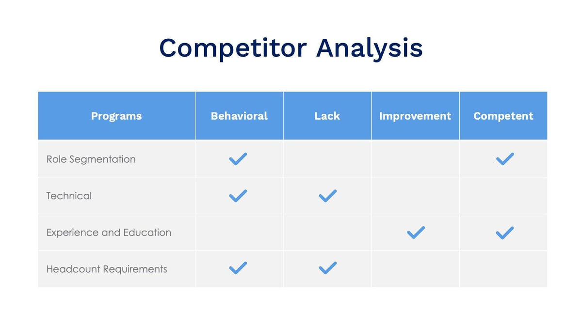 Competitor Analysis Slide Template S10132205 – Infografolio
