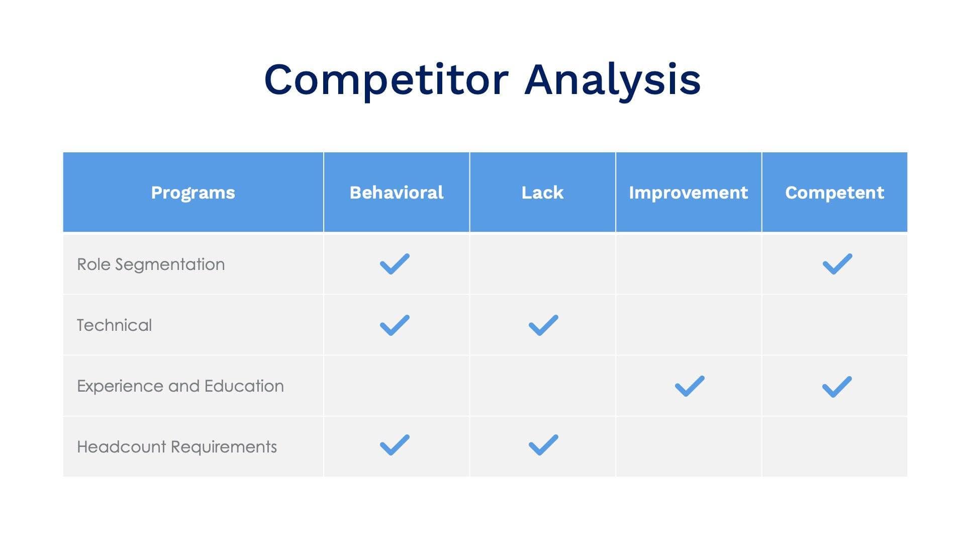 Competitor Analysis Dark Green Violet Slide Template S11012201