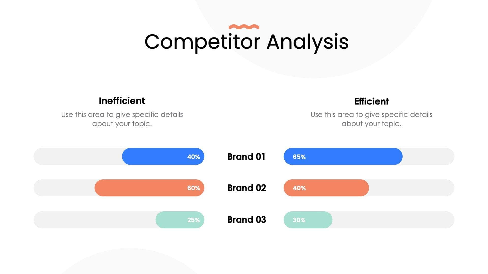 Competitor Analysis Infographic