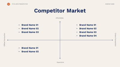 Competitor-Market-Slides Slides Competitor Market Slide Template S10032201 powerpoint-template keynote-template google-slides-template infographic-template
