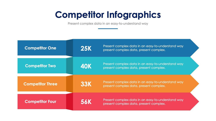 Competitor-Slides Slides Competitor Slide Infographic Template S03022205 powerpoint-template keynote-template google-slides-template infographic-template