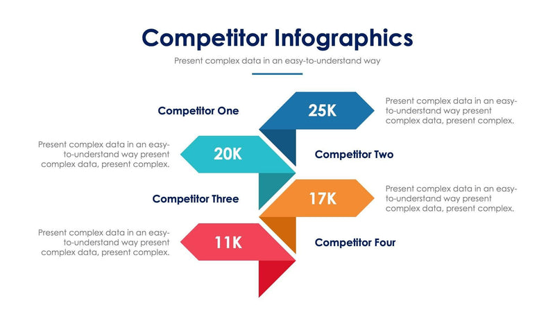 Competitor-Slides – Infografolio