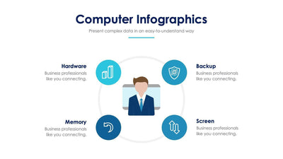 Computer Slide Infographic Template S11222102-Slides-Computer-Slides-Powerpoint-Keynote-Google-Slides-Adobe-Illustrator-Infografolio