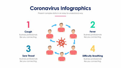 Coronavirus-Slides Slides Coronavirus Slide Infographic Template S01142202 powerpoint-template keynote-template google-slides-template infographic-template