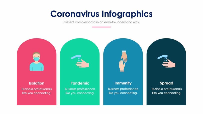 Coronavirus-Slides Slides Coronavirus Slide Infographic Template S01172202 powerpoint-template keynote-template google-slides-template infographic-template