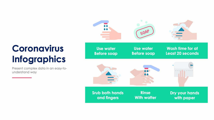 Coronavirus-Slides Slides Coronavirus Slide Infographic Template S01172205 powerpoint-template keynote-template google-slides-template infographic-template