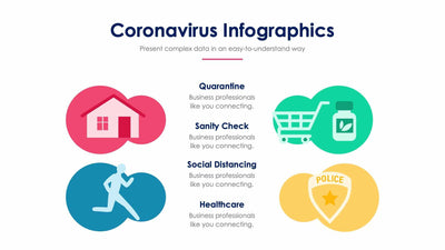 Coronavirus-Slides Slides Coronavirus Slide Infographic Template S01172206 powerpoint-template keynote-template google-slides-template infographic-template