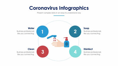 Coronavirus-Slides Slides Coronavirus Slide Infographic Template S01172211 powerpoint-template keynote-template google-slides-template infographic-template