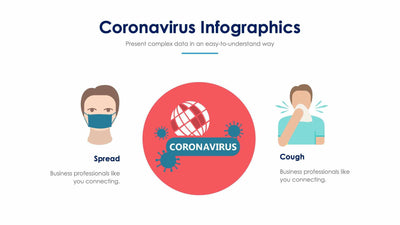 Coronavirus-Slides Slides Coronavirus Slide Infographic Template S01172212 powerpoint-template keynote-template google-slides-template infographic-template