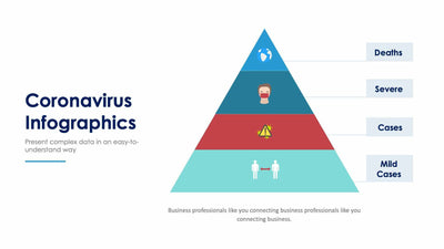 Coronavirus-Slides Slides Coronavirus Slide Infographic Template S01172218 powerpoint-template keynote-template google-slides-template infographic-template
