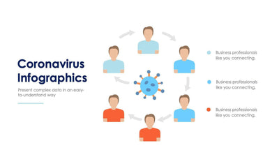 Coronavirus Slide Infographic Template S11232103-Slides-Coronavirus-Slides-Powerpoint-Keynote-Google-Slides-Adobe-Illustrator-Infografolio