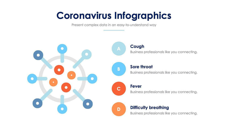 Coronavirus Slide Infographic Template S11232106-Slides-Coronavirus-Slides-Powerpoint-Keynote-Google-Slides-Adobe-Illustrator-Infografolio