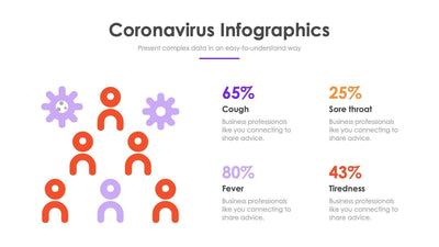 Coronavirus Slide Infographic Template S11232111-Slides-Coronavirus-Slides-Powerpoint-Keynote-Google-Slides-Adobe-Illustrator-Infografolio