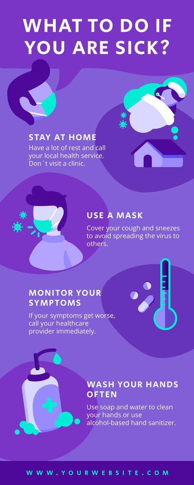 Covid-Infographics Infographics What to do if You Are Sick? Covid Infographic Template powerpoint-template keynote-template google-slides-template infographic-template