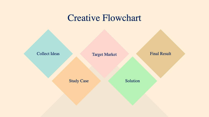 Creative-Flowchart-Slides Slides Creative Flowchart Slide Infographic Template S08122205 powerpoint-template keynote-template google-slides-template infographic-template