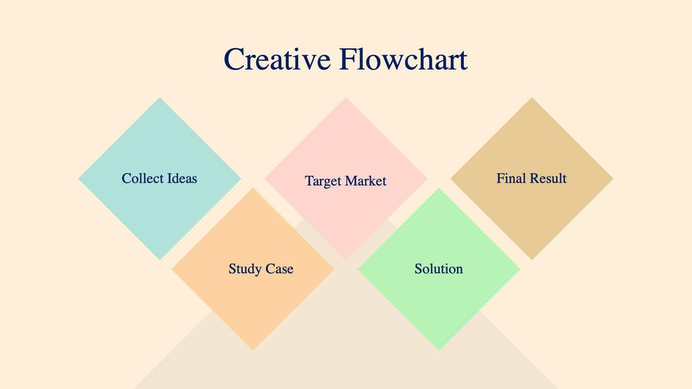 Creative-Flowchart-Slides Slides Creative Flowchart Slide Infographic Template S08122205 powerpoint-template keynote-template google-slides-template infographic-template