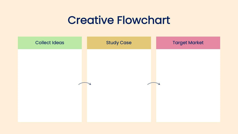 Creative Professional Flowchart Creative-Flowchart-Slides | Infografolio
