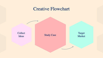 Creative-Flowchart-Slides Slides Creative Flowchart Slide Infographic Template S08122216 powerpoint-template keynote-template google-slides-template infographic-template