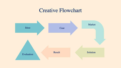 Creative-Flowchart-Slides Slides Creative Flowchart Slide Infographic Template S08122220 powerpoint-template keynote-template google-slides-template infographic-template