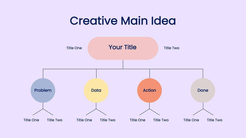 Multiple Idea Slide Creative-Main-Idea-Slides | Infografolio