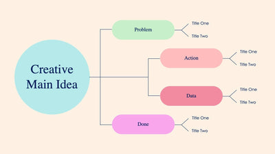 Multiple Idea Slide Creative-Main-Idea-Slides | Infografolio