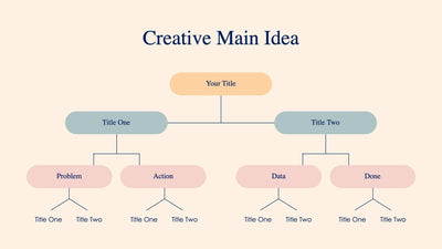 Multiple Idea Slide Creative-Main-Idea-Slides | Infografolio