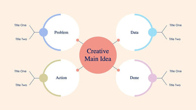 Creative-Main-Idea-Slides Slides Creative Main Idea Slide Infographic Template S08122219 powerpoint-template keynote-template google-slides-template infographic-template