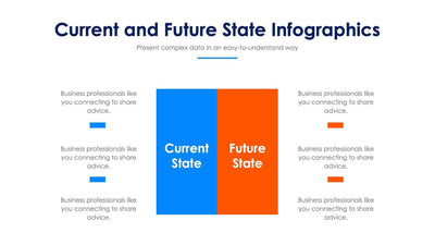 Current And Future State Slides – Infografolio