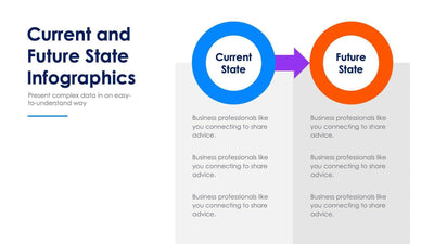 Current And Future State Slides – Infografolio