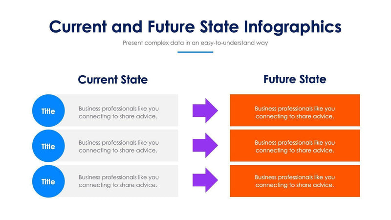 Current And Future State Slides – Infografolio