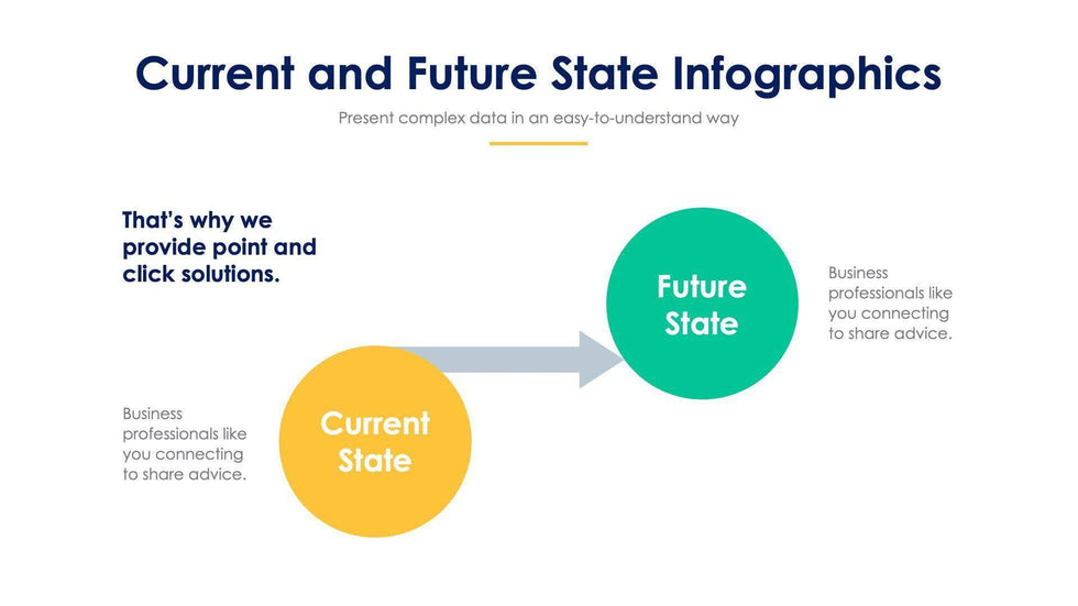 Current And Future State Slide Infographic Template S11212112-Slides-Current And Future State-Slides-Powerpoint-Keynote-Google-Slides-Adobe-Illustrator-Infografolio