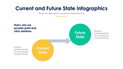 Current And Future State Slide Infographic Template S11212112-Slides-Current And Future State-Slides-Powerpoint-Keynote-Google-Slides-Adobe-Illustrator-Infografolio