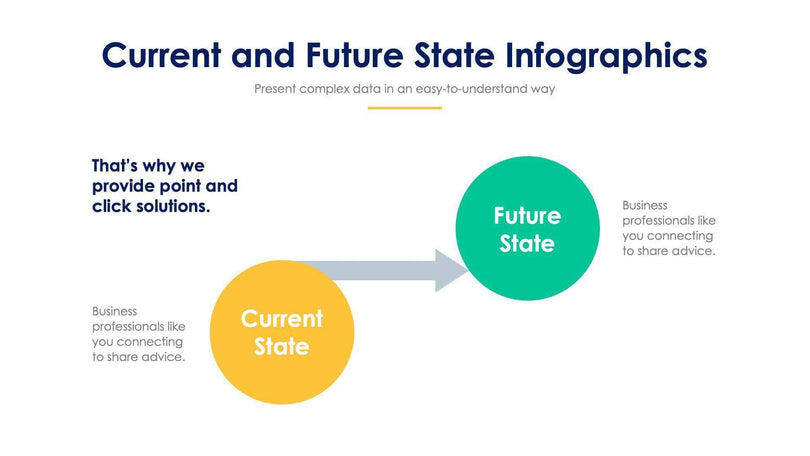 Current And Future State Slide Infographic Template S11212115-Slides-Current And Future State-Slides-Powerpoint-Keynote-Google-Slides-Adobe-Illustrator-Infografolio