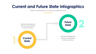 Current And Future State Slide Infographic Template S11212116-Slides-Current And Future State-Slides-Powerpoint-Keynote-Google-Slides-Adobe-Illustrator-Infografolio