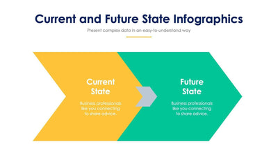 Current And Future State Slide Infographic Template S11212117-Slides-Current And Future State-Slides-Powerpoint-Keynote-Google-Slides-Adobe-Illustrator-Infografolio