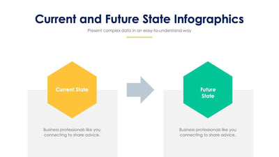 Current And Future State Slide Infographic Template S11212119-Slides-Current And Future State-Slides-Powerpoint-Keynote-Google-Slides-Adobe-Illustrator-Infografolio