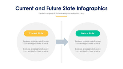 Current And Future State Slides – Infografolio