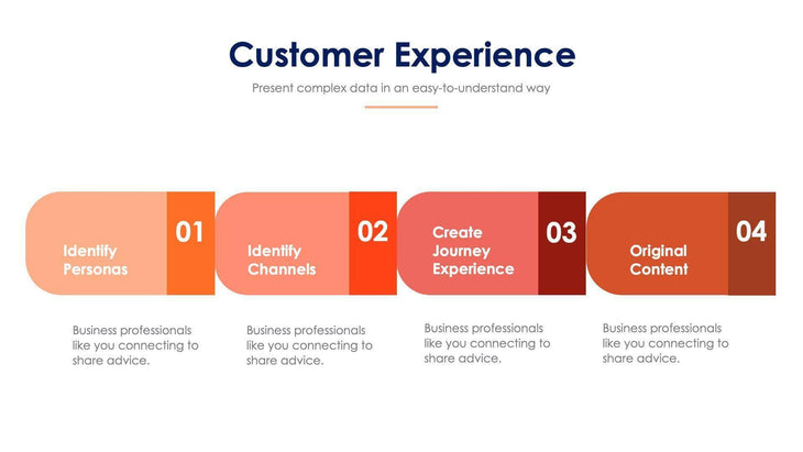 Customer Experience Slide Infographic Template S11222105-Slides-Customer Experience-Slides-Powerpoint-Keynote-Google-Slides-Adobe-Illustrator-Infografolio