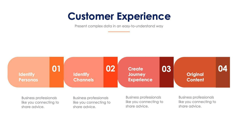 Customer Experience Slide Infographic Template S11222105-Slides-Customer Experience-Slides-Powerpoint-Keynote-Google-Slides-Adobe-Illustrator-Infografolio