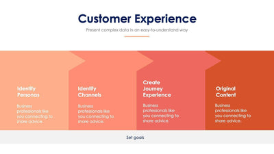 Customer Experience Slide Infographic Template S11222107-Slides-Customer Experience-Slides-Powerpoint-Keynote-Google-Slides-Adobe-Illustrator-Infografolio
