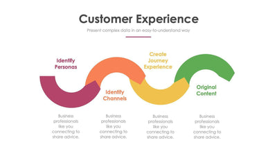 Customer Experience Slide Infographic Template S11222116-Slides-Customer Experience-Slides-Powerpoint-Keynote-Google-Slides-Adobe-Illustrator-Infografolio