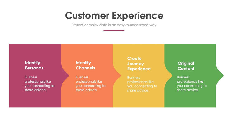 Customer Experience Slide Infographic Template-S11222117-Slides-Customer Experience-Slides-Powerpoint-Keynote-Google-Slides-Adobe-Illustrator-Infografolio
