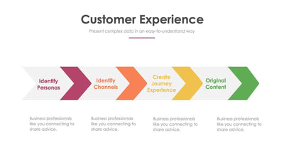 Customer Experience Slide Infographic Template S11222124-Slides-Customer Experience-Slides-Powerpoint-Keynote-Google-Slides-Adobe-Illustrator-Infografolio