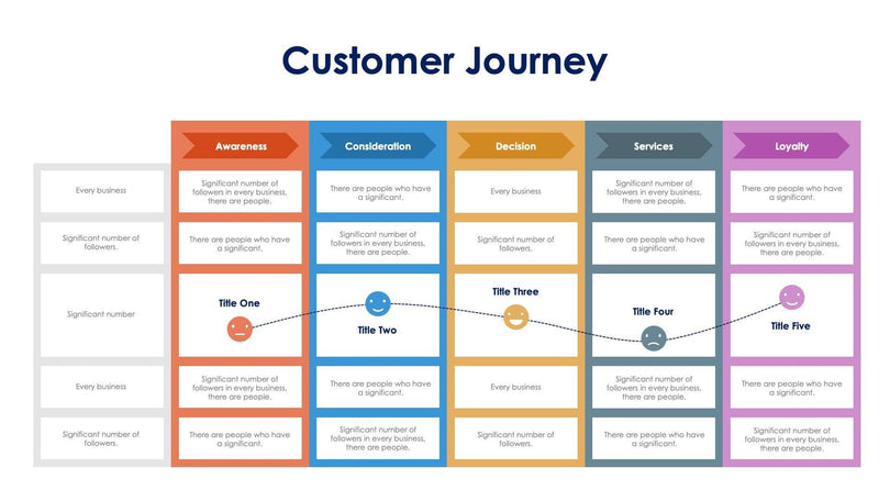 Customer Journey Infographic Slide Template S11162201