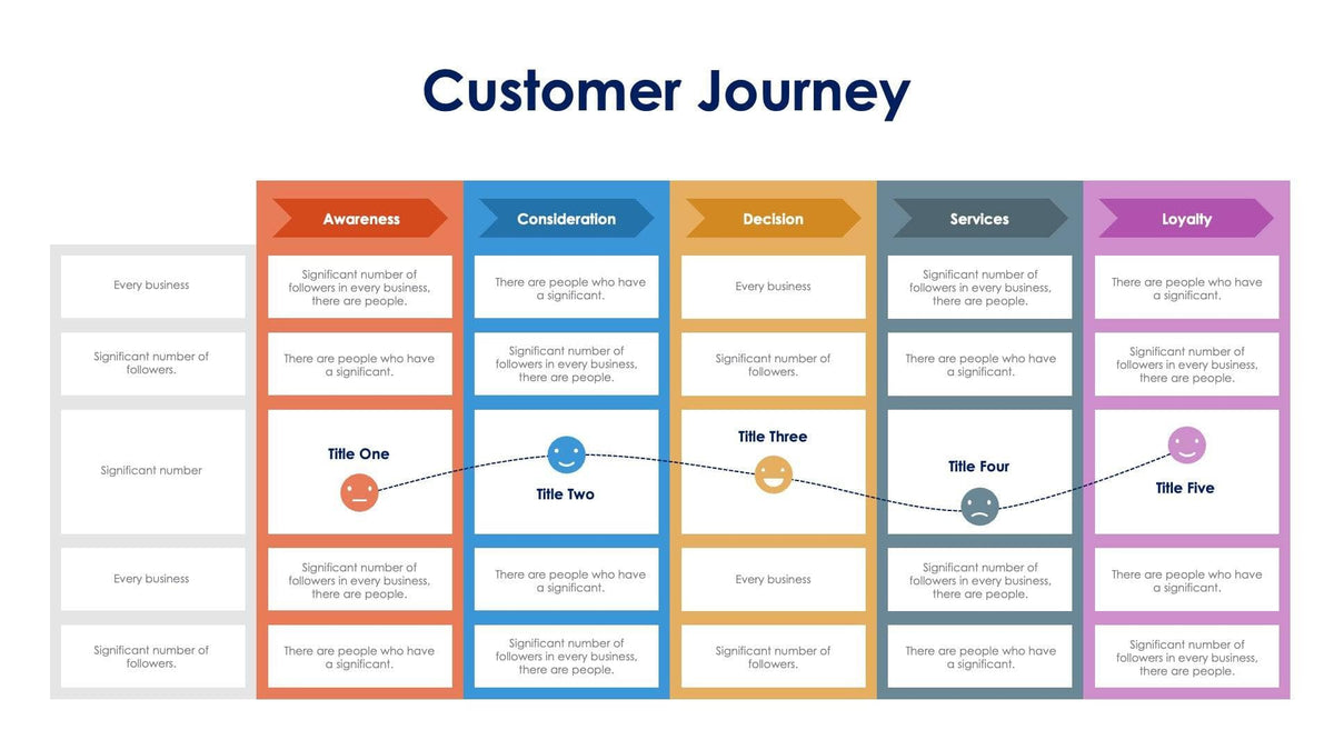 Customer Journey Infographic Slide Template S11162201 – Infografolio