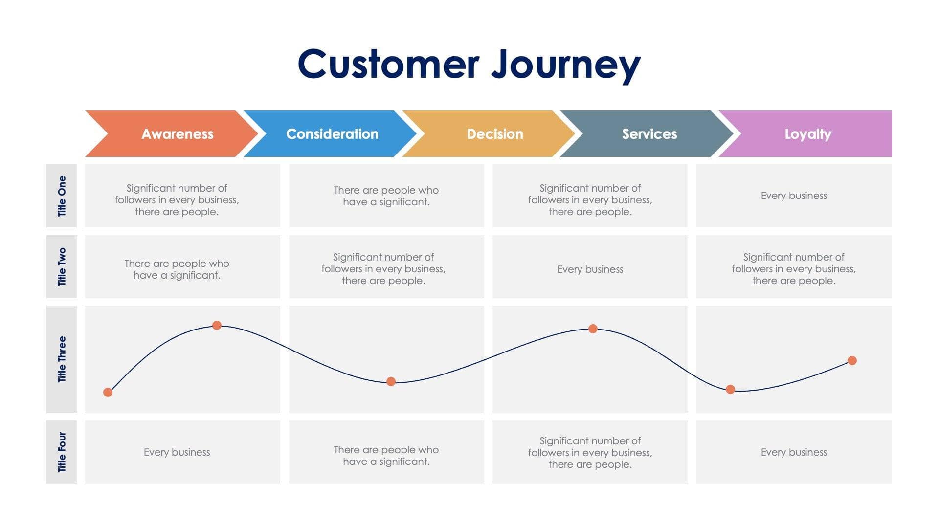 Customer Journey Infographic Slide Template S11162203 | Infografolio