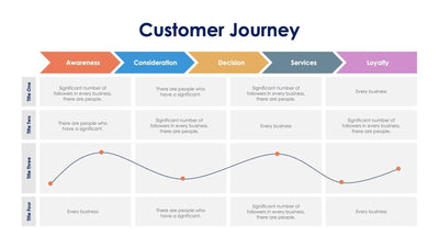 Customer Journey-Slides Slides Customer Journey Infographic Slide Template S11162203 powerpoint-template keynote-template google-slides-template infographic-template